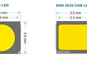 В чем отличия светодиодов SMD 3528 и SMD 2835. Сравнение